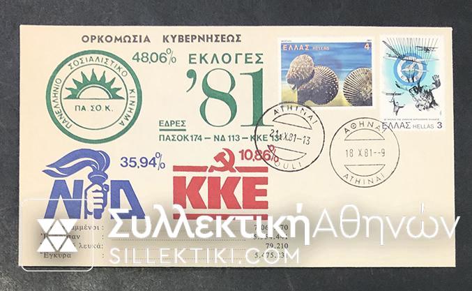 Commemorative Envelope 1981